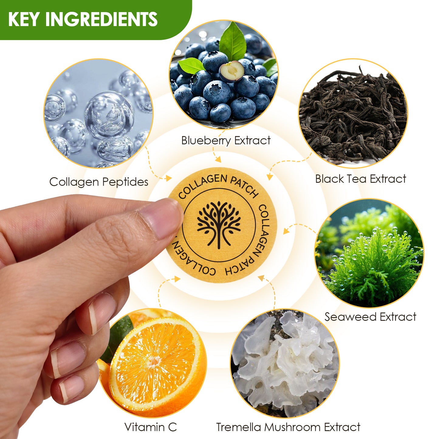 Plasturel® Collagen – Susține pielea, părul și articulațiile