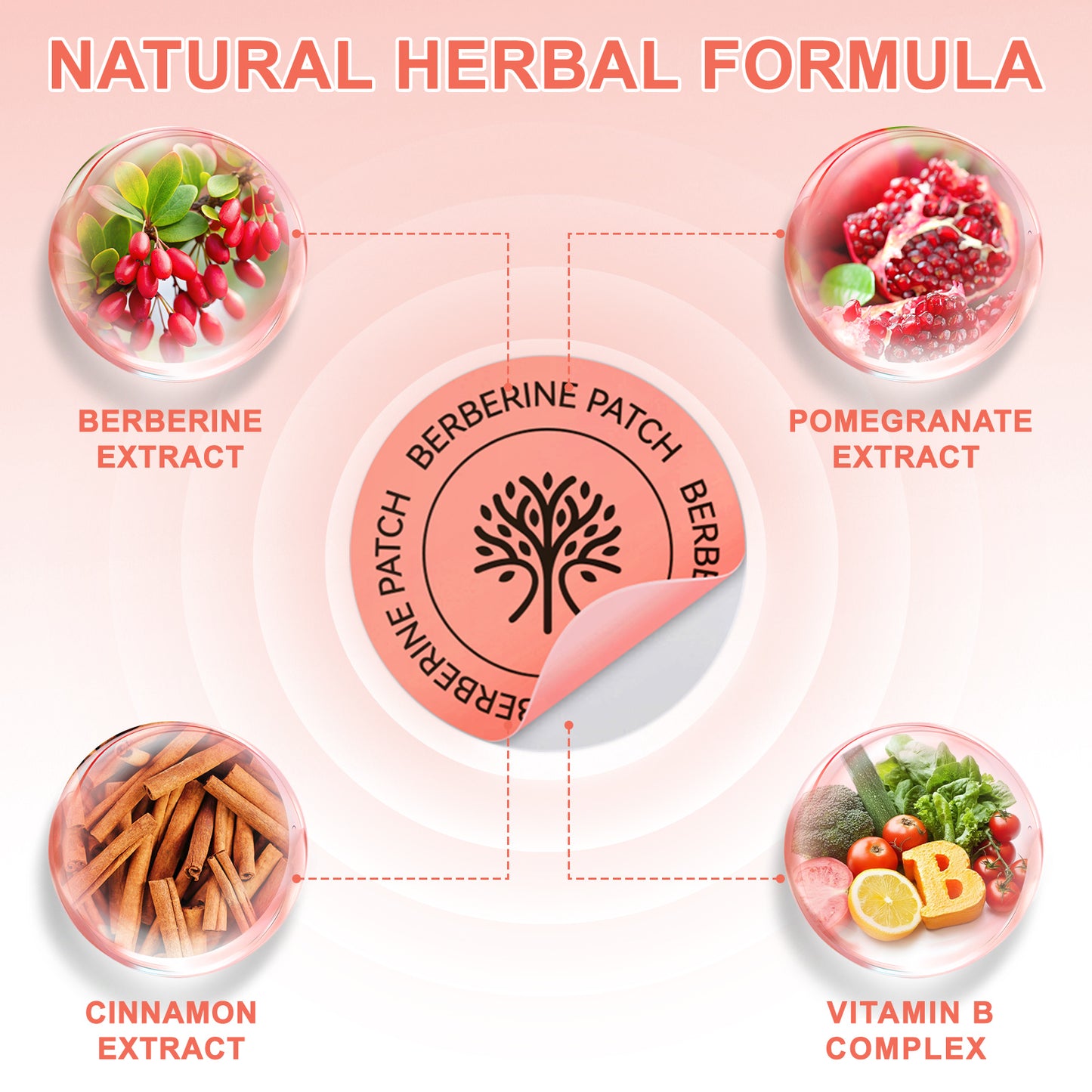 Plasturel® Berberine – Reglează și sprijină metabolismul