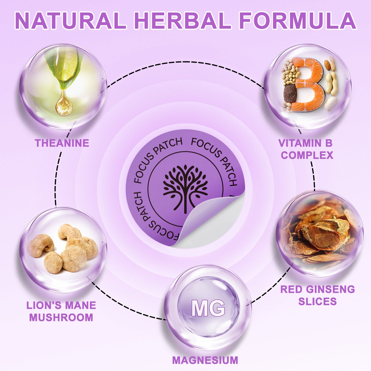 Plasturel® Focus – Îmbunătățește concentrarea și claritatea mentală