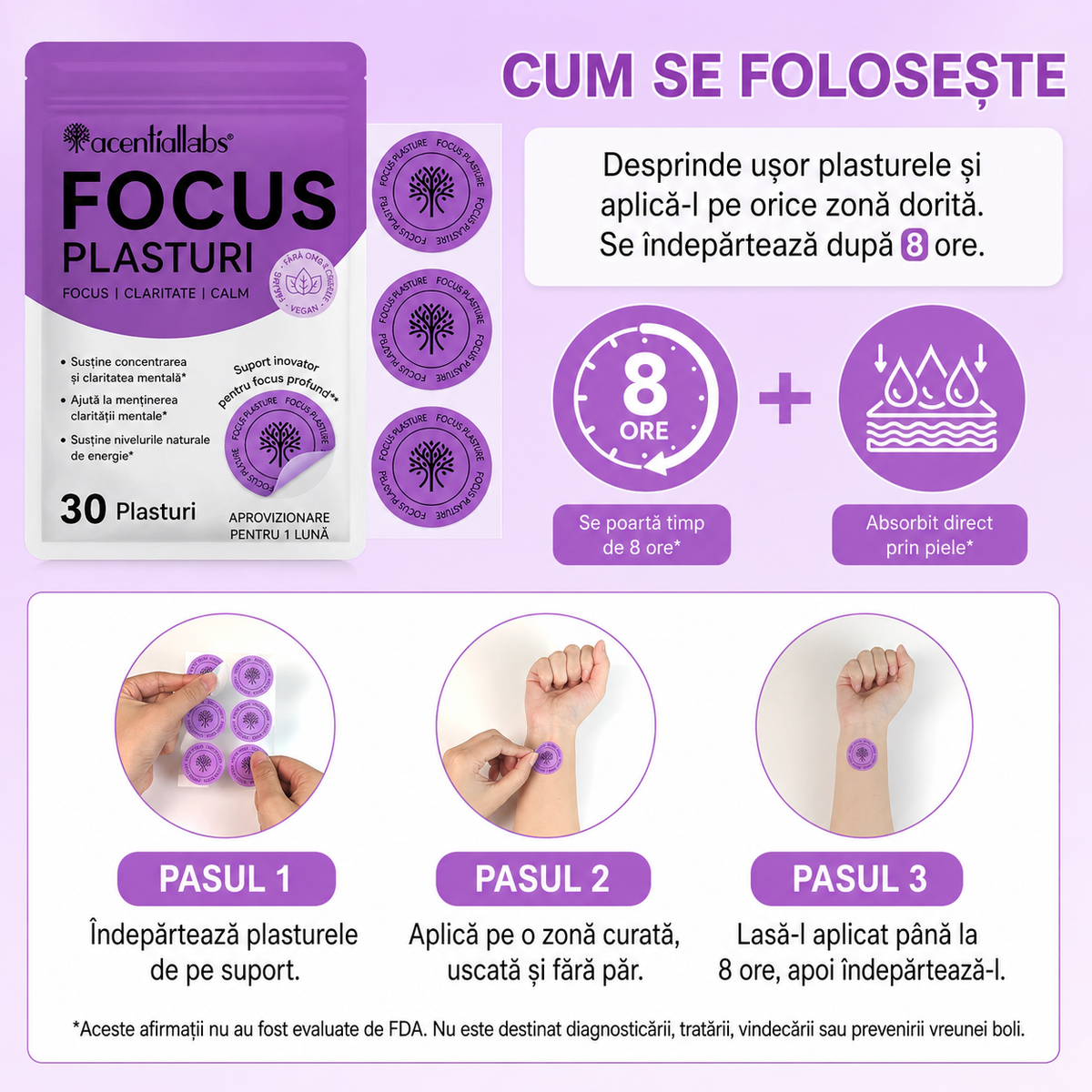 Plasturel® Focus